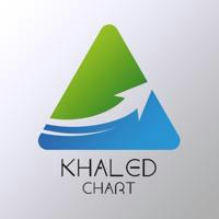 Khaled Chart🇵🇸
