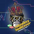 Monkey Trader™ Crypto Indicator 🐒
