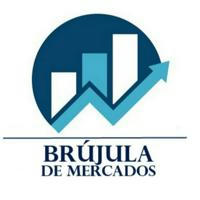 Brujula De Mercados 📈