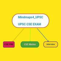 Mindmaps 4 UPSC
