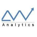 DEX WAVES Analytics I Волновой анализ рынков