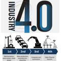 Industry4.0 Iran