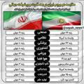 دبیرستان شهدای دانش آموز اشتهارد