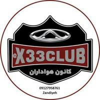 بانک اطلاعات فنی باشگاه X33