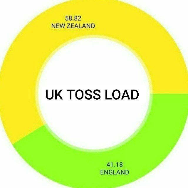 UK TOSS LOAD