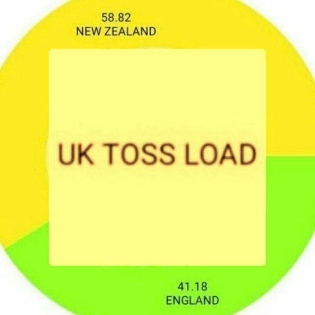 UK TOSS LOAD