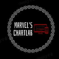 MARVEL'S CHARTLAB ☯