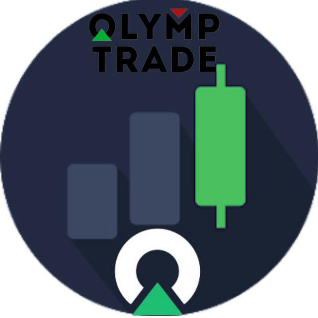 OLYMP TRADE FREE SIGNALS