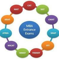 MBA CAT Exam PDF GMAT