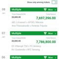 Sportybet fixed matches odds