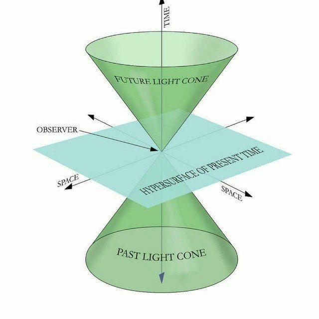 Original Physics Libgen