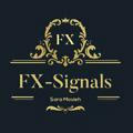 FX-Signals