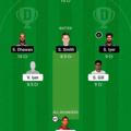 DREAM11 EXPERTS CRICTRACKER