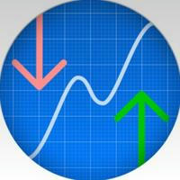 Indicator: акции, финансы, инвестиции