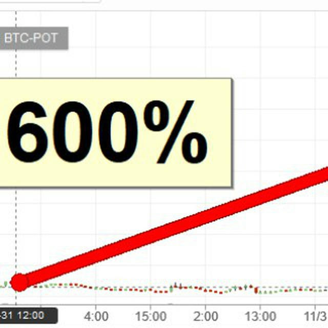 Reports on signals from the VIP channel