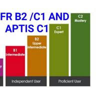CEFRB2/C1andIELTS MATERIALS FOR EVERYONE