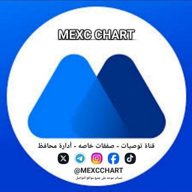 Mexc Chart Signals