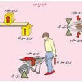 علوم تجربی نهم ( ستایش )