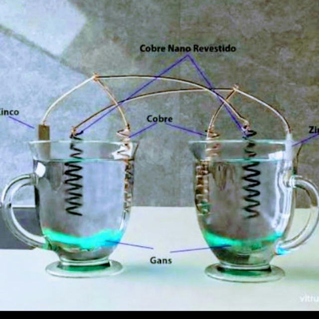 🔬Gans - ormus- vida 🇧🇷 🏺👽