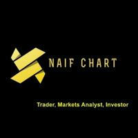 NaiF CHarT