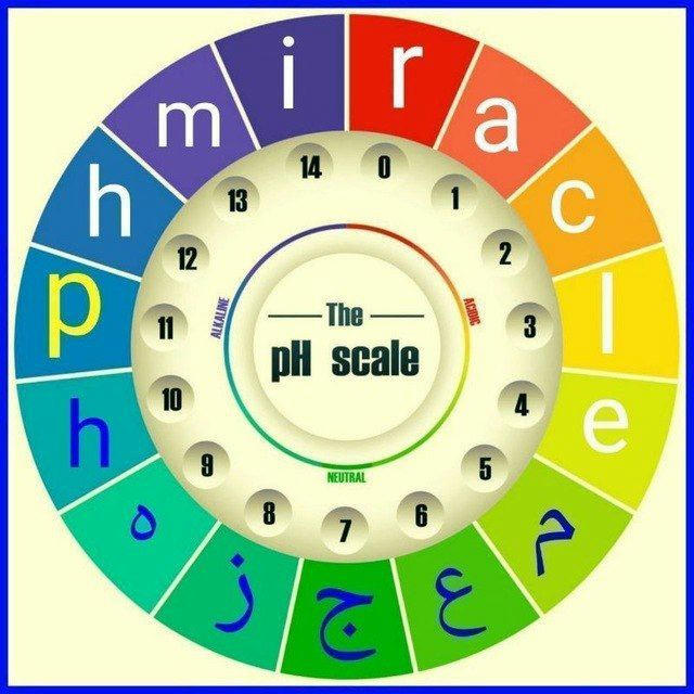 معجزه ph برای زندگی جدید