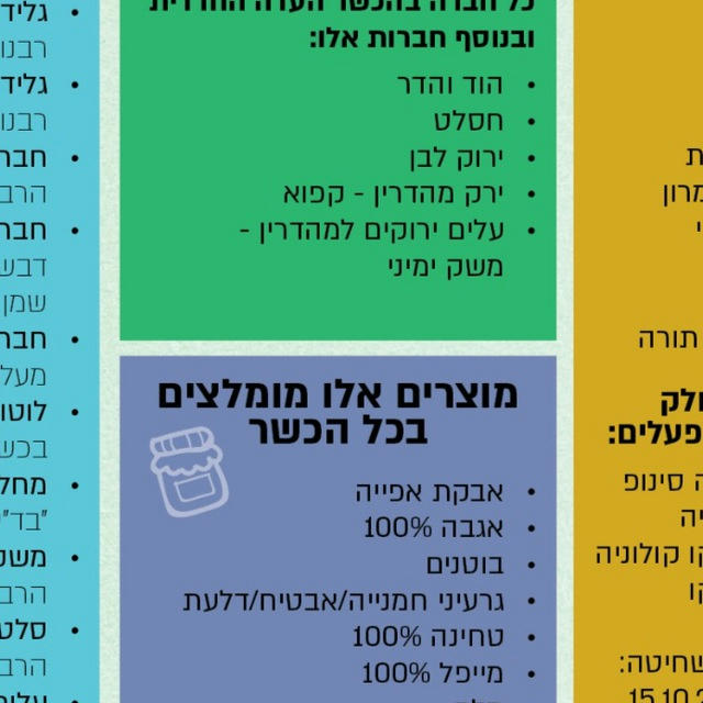 כושרות