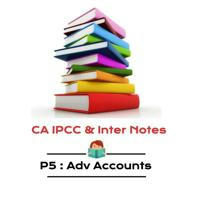 P1 Advanced Accounting : CA Inter Notes