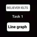 WRITING | TASK 1 | LINE GRAPH