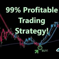 Simple forex and binary options trade 📉📊