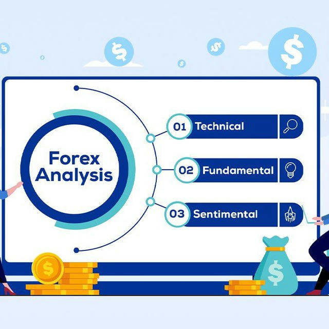 FOREX ANALYSIS ™