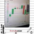 Forex_Psychology