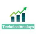 Technical Analysis