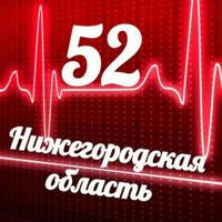 Мониторинг 52 Нижегородская область