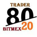 Bitmex 80/20