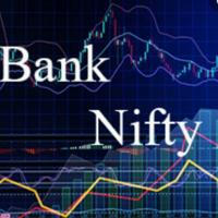 Rk BankNifty & Nifty
