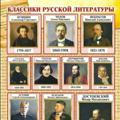 Русский язык и Литература