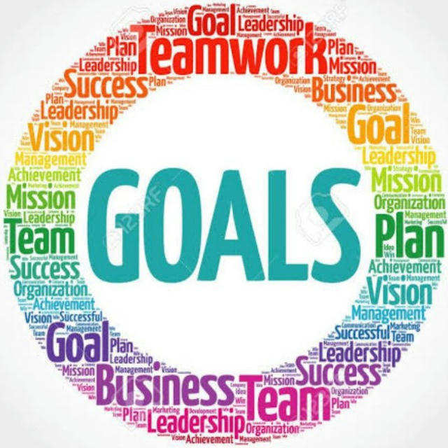 GOALS ACHIEVERS OPTION TRADING