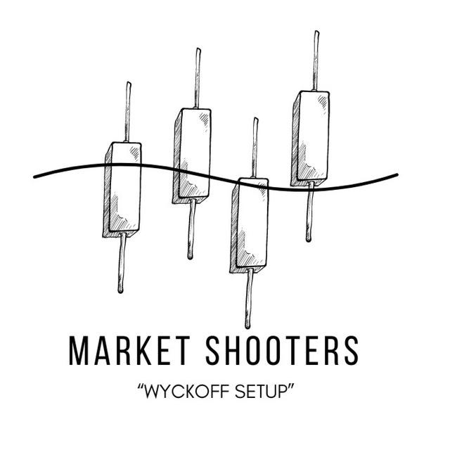 Shooters Markets (Wyckoff setup)📊📊📊