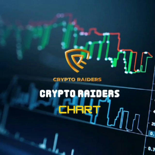 Crypto Raiders Chart