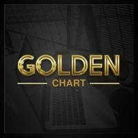 GOLDEN CHART