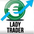 Test Signals | Lady Trader