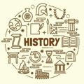 History for CSE(MCQ,Mains model answers)