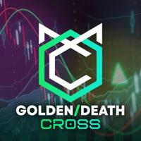 Golden/Death Cross