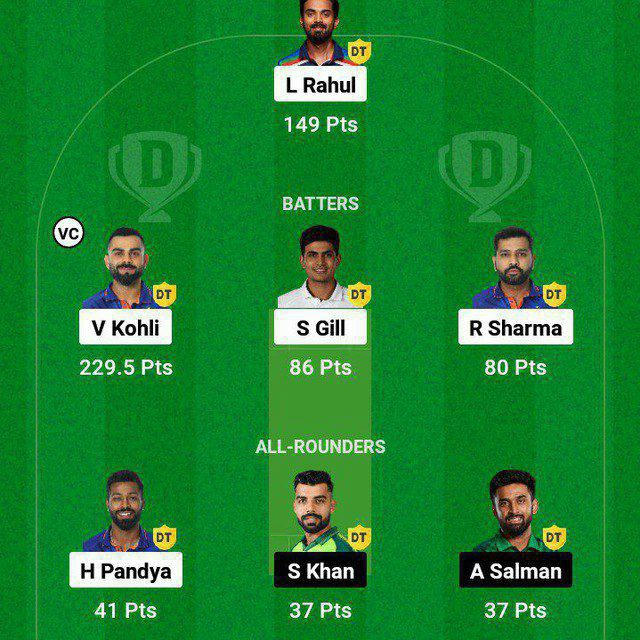 Dream11 Fantastic Cricket GL Team💯👈