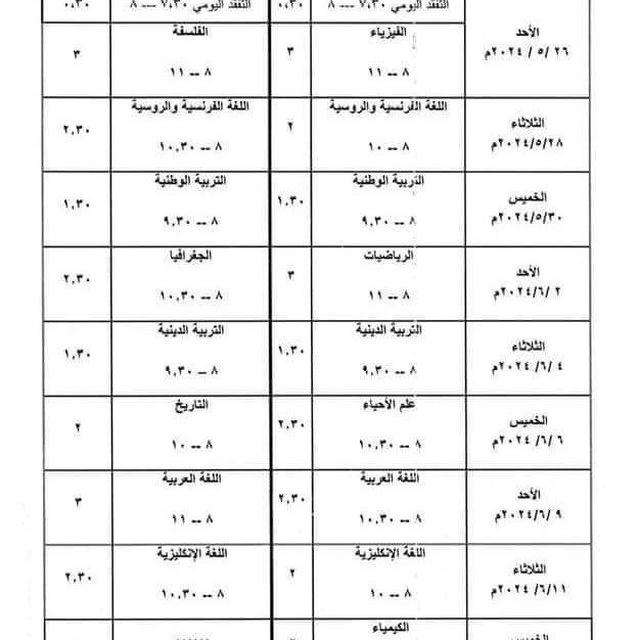 بكلوريا سوريا 2024 _2025