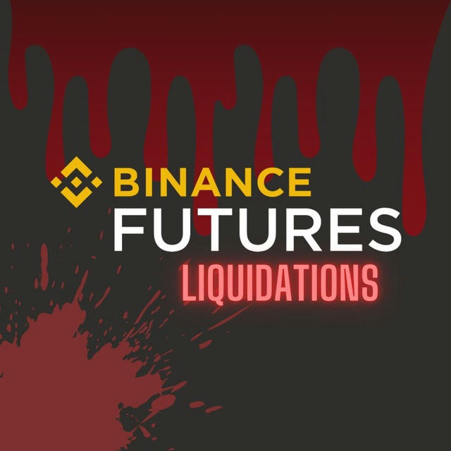 Binance Futures liquidations