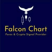 Falcon Chart