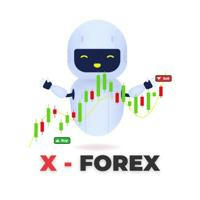 سیگنال طلا | X-FOREX