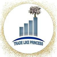Trade Like Princess (Options Trading)
