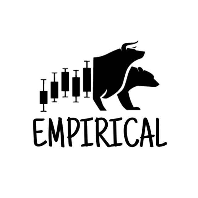 EMPIRICAL SIGNALS | US30 | NAS100 | XAUUSD TRADING